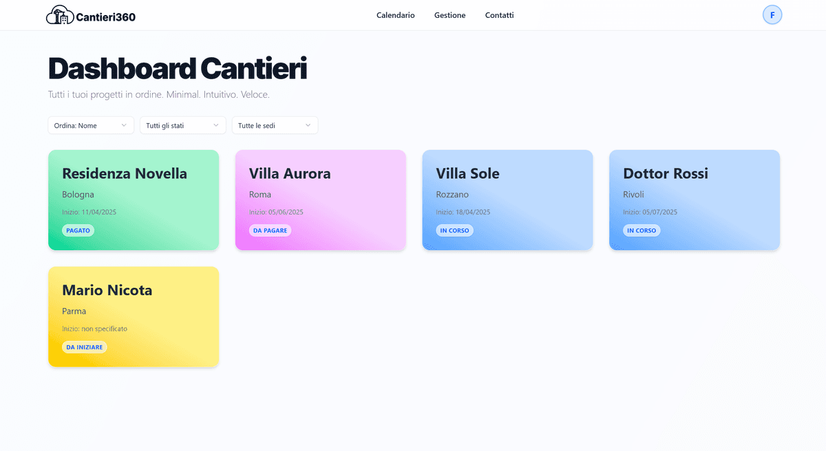 Screenshot del progetto Cantieri360